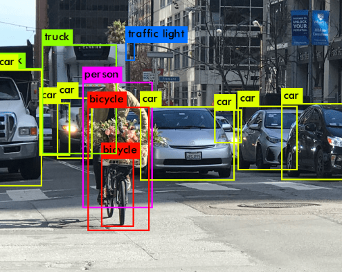 Edge AI & Computer Vision Solutions-LST-AI Edge AI & Computer Vision Solutions-LST-AI