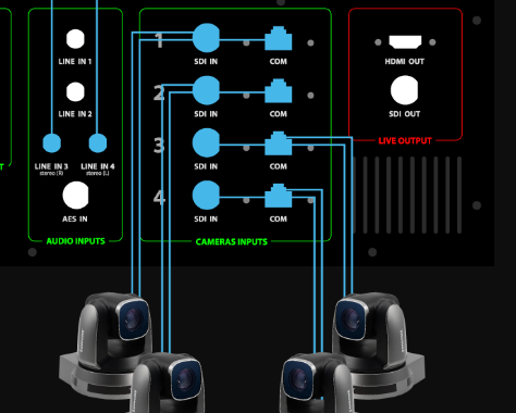 Edge AI & Computer Vision Solutions-LST-AI Edge AI & Computer Vision Solutions-LST-AI