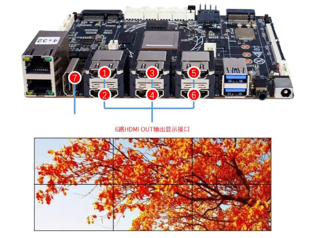 RK3588 Multi-Screen Display Solution: Video Wall, Independent Displays & Multi-Touch-LST-AI